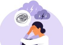 Depression Symptoms: An In-depth Exploration